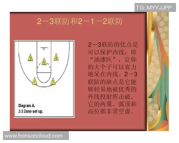 深度分析深圳篮球队区域防守战术的优势与应用 深度分析深圳篮球队区域防守战术的优势与应用